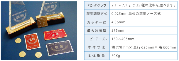 大型カップ・トロフィーも